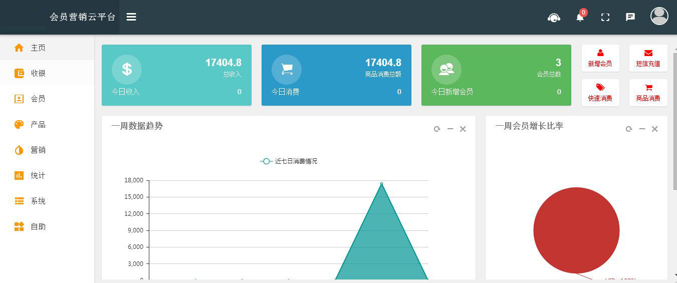 直销软件
