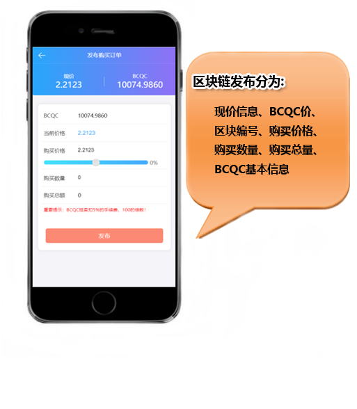 直销软件