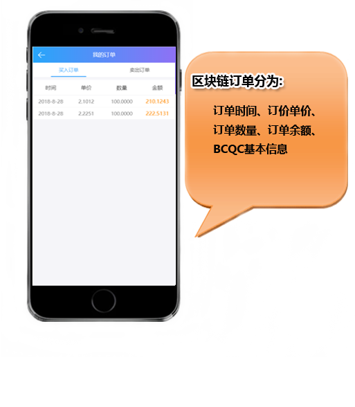 直销软件